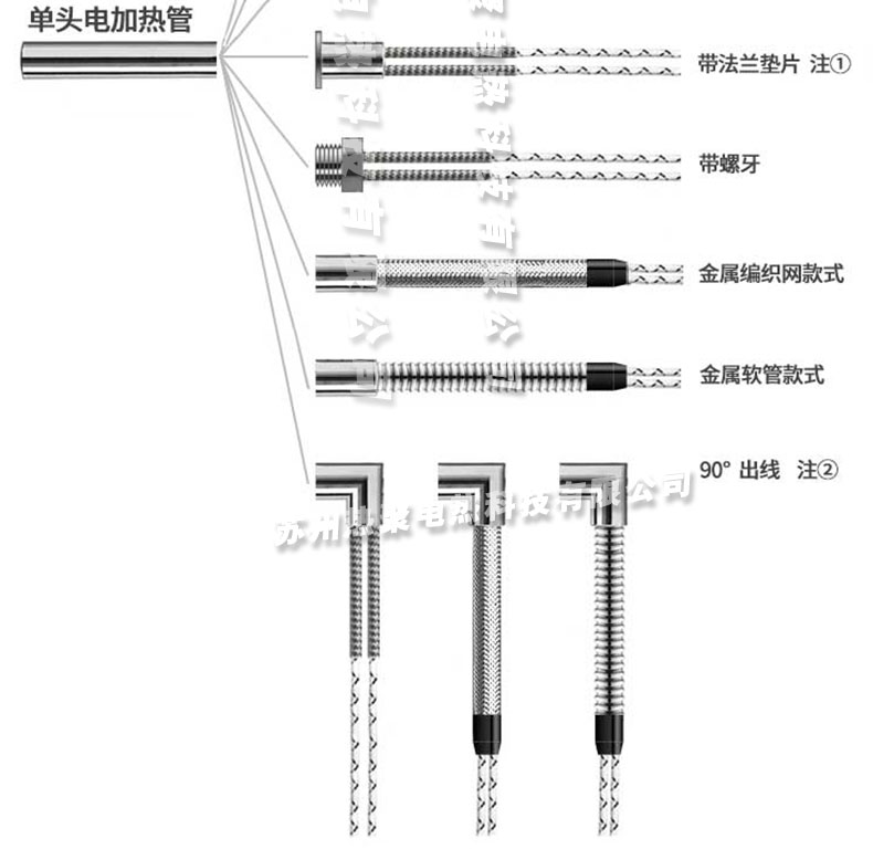 热聚翅片加热管详情_06.jpg