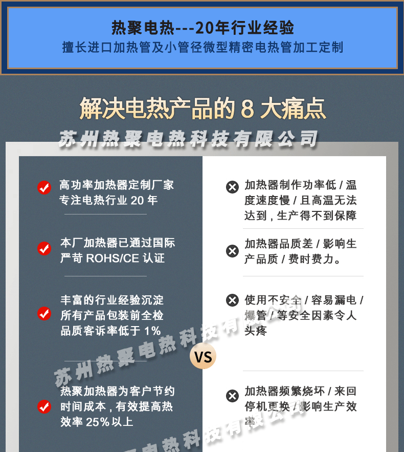 热聚加热管详情_01.gif